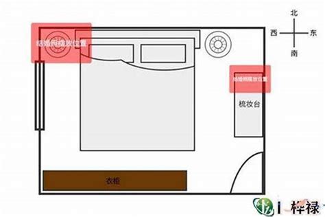 房间摆设+风水+床|13 条风水卧室规则：床位、房间布局，促进安宁睡眠和身体健康